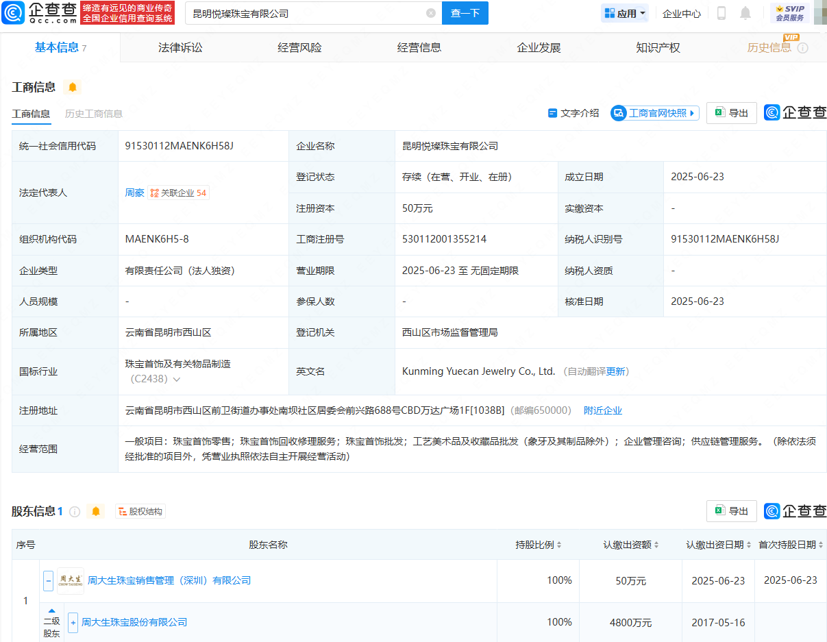 周大生拓展服務版圖 新公司布局珠寶回收修理與工藝美術品業務